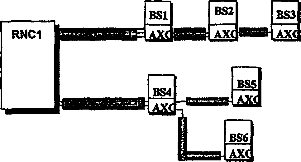 Configuring data transmission interface in communication network