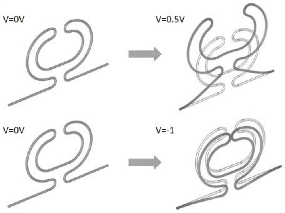 A batch preparation method of suspended nanowire manipulator