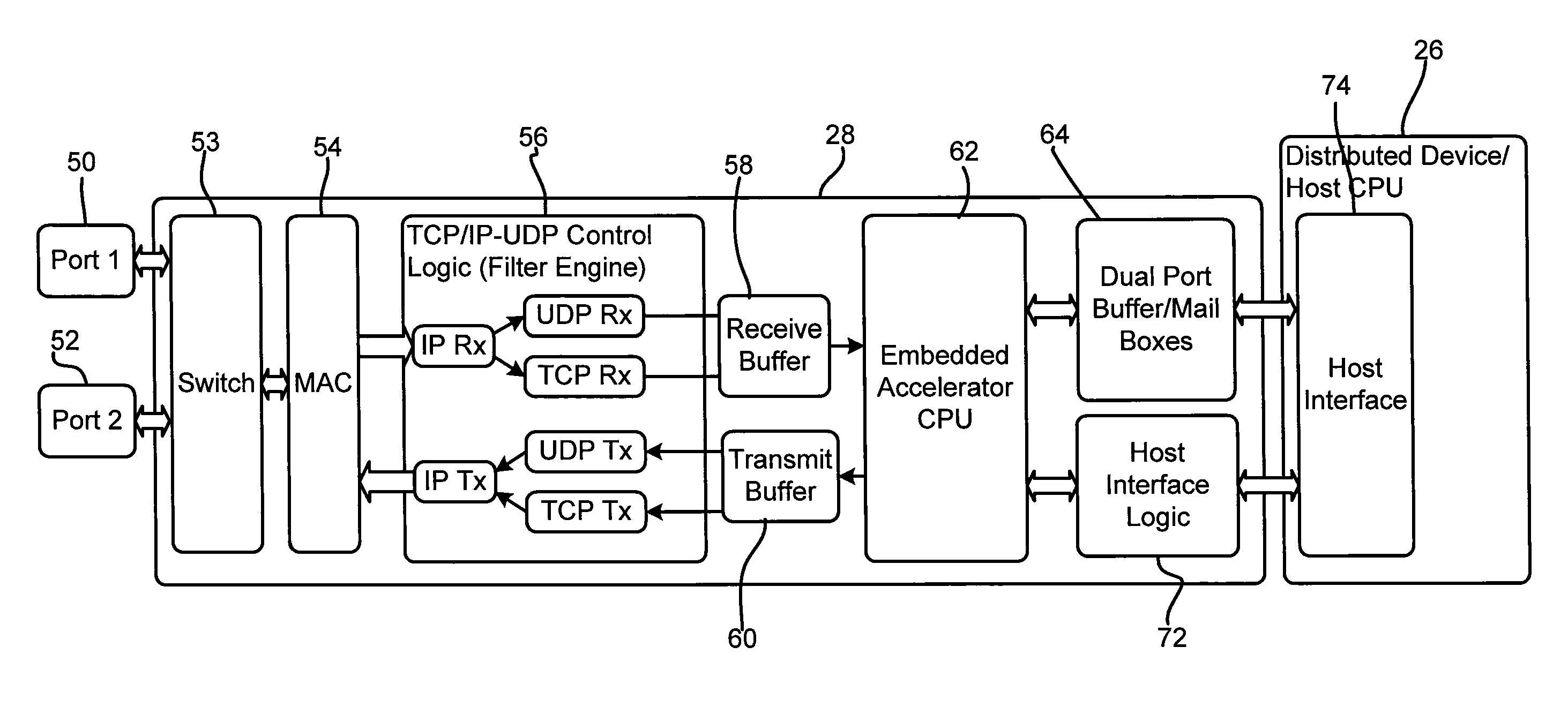 Method and apparatus for communications accelerator on CIP motion networks