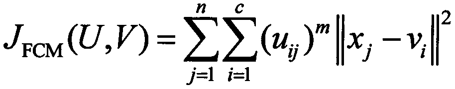 Image division method based on inter-class maximized PCM (Pulse Code Modulation) clustering technology