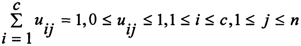 Image division method based on inter-class maximized PCM (Pulse Code Modulation) clustering technology