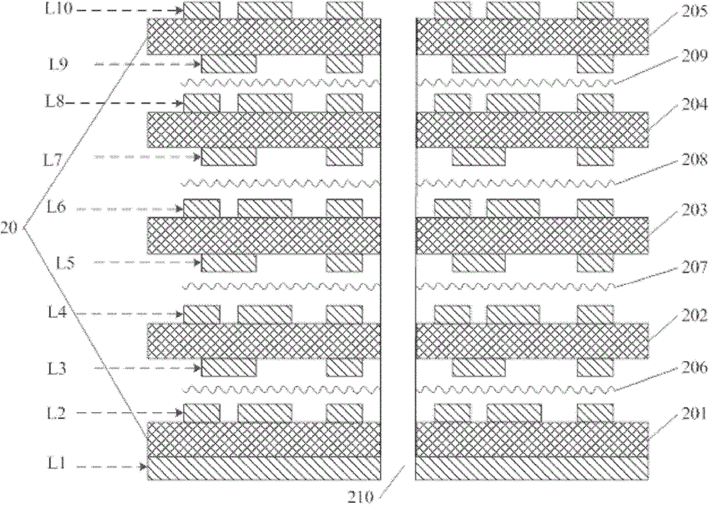 A kind of manufacturing method of pcb board