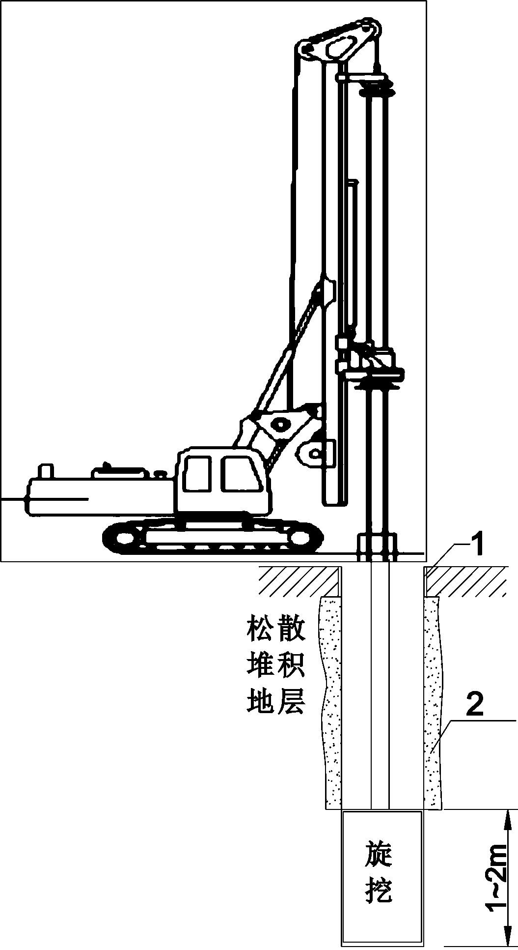 Loose accumulation body stratum concrete protection wall rotary excavating quick pore forming method