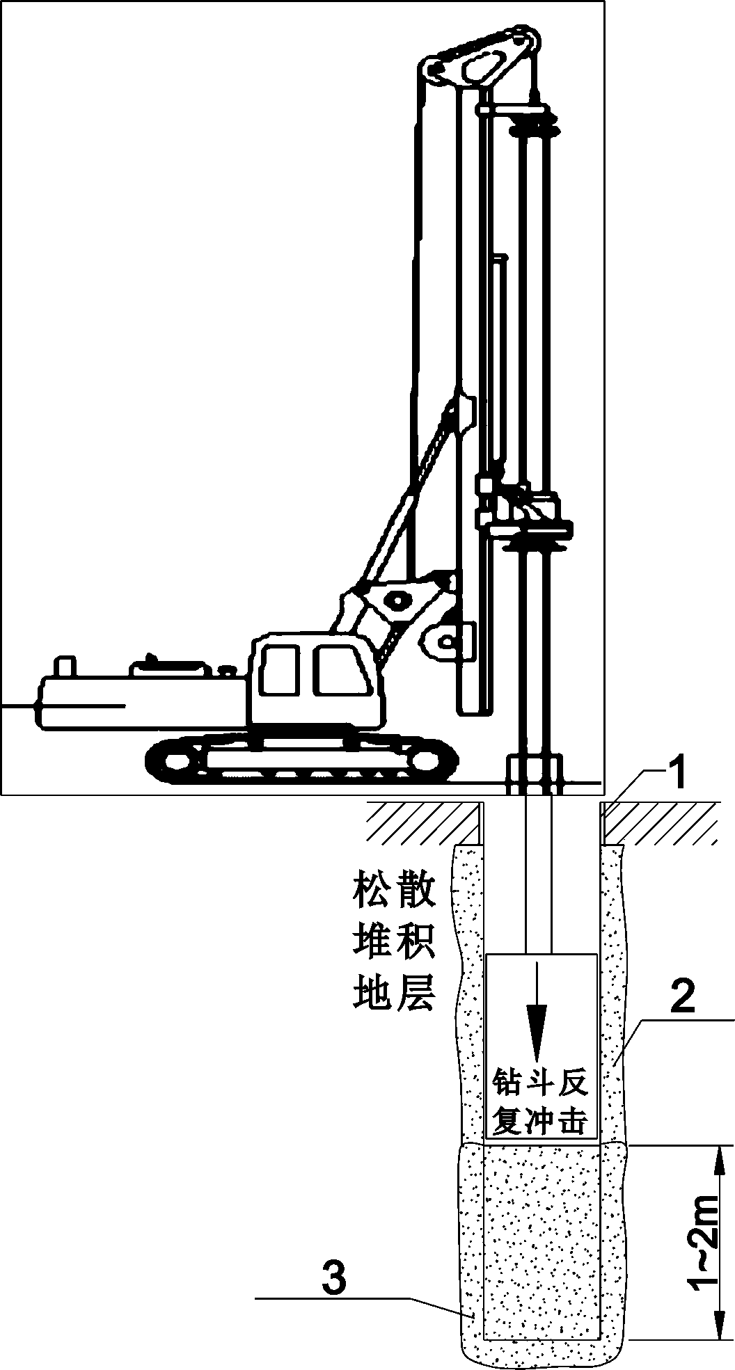 Loose accumulation body stratum concrete protection wall rotary excavating quick pore forming method