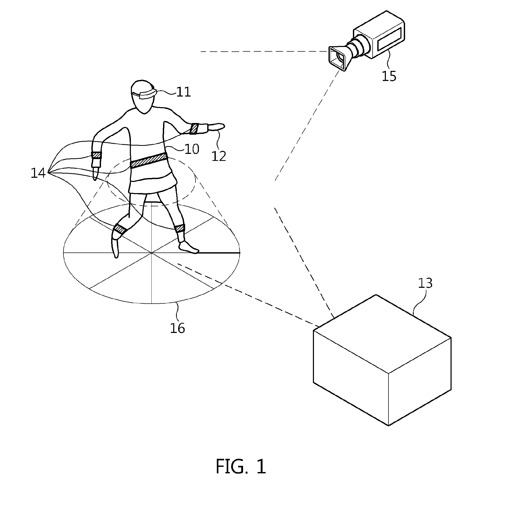 Apparatus and method for generating telepresence