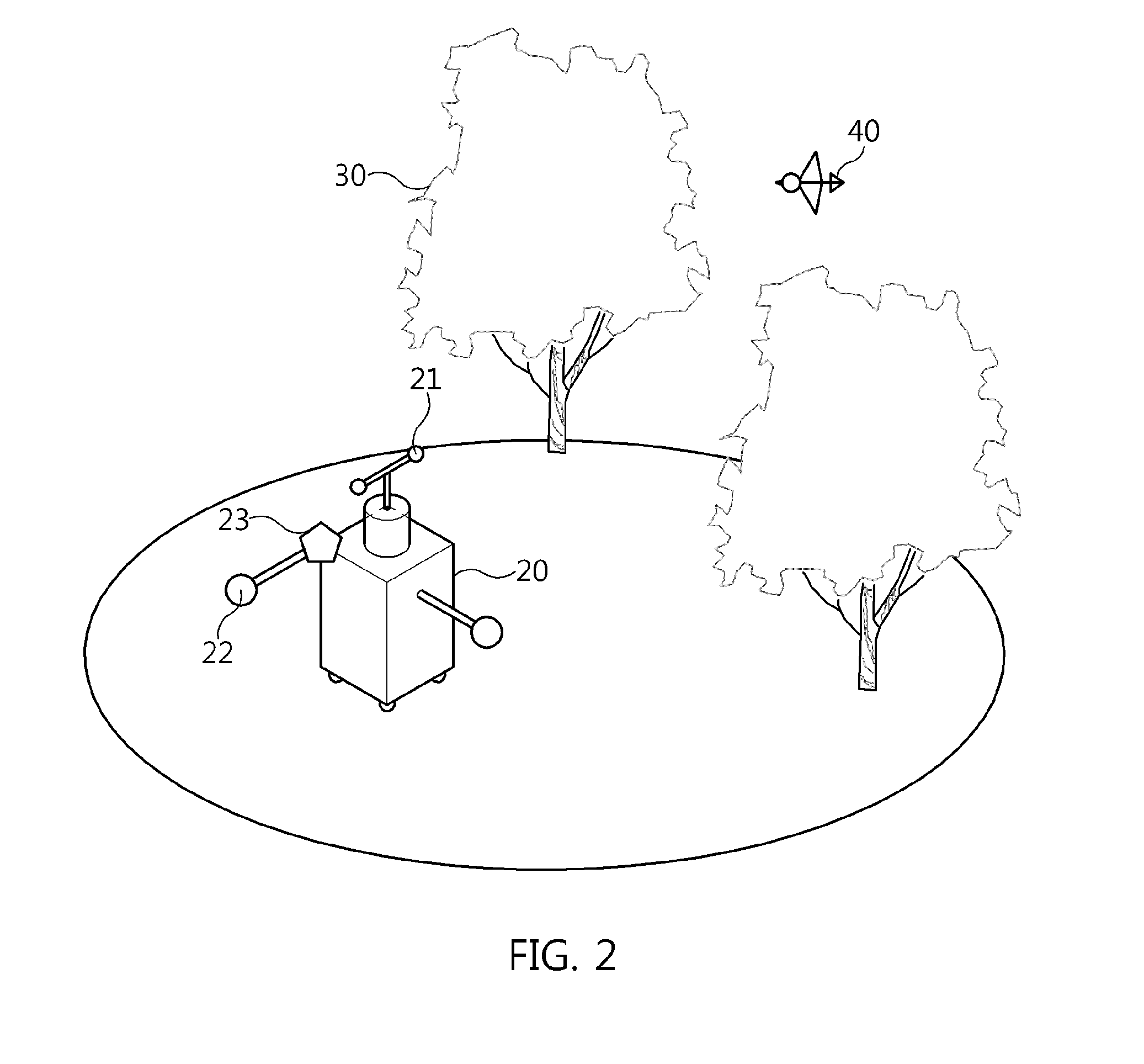 Apparatus and method for generating telepresence