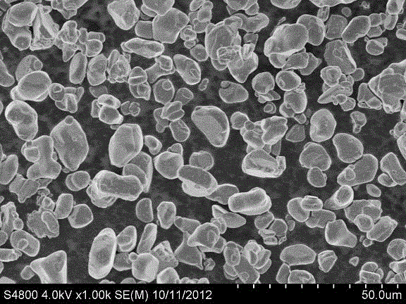 Preparation method of lithium cobalt oxide