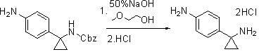 Method for synthesizing 4-(1-amino-cyclopropyl)-aniline hydrochloride