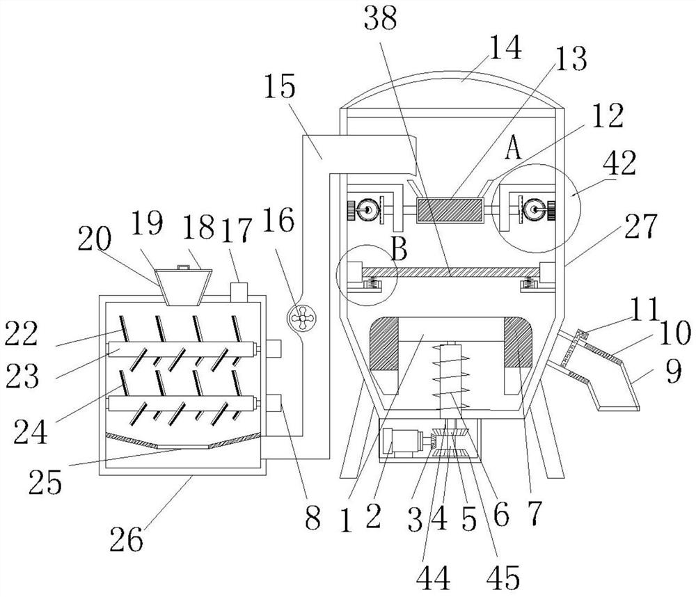 Closed premixing device for biological feed production