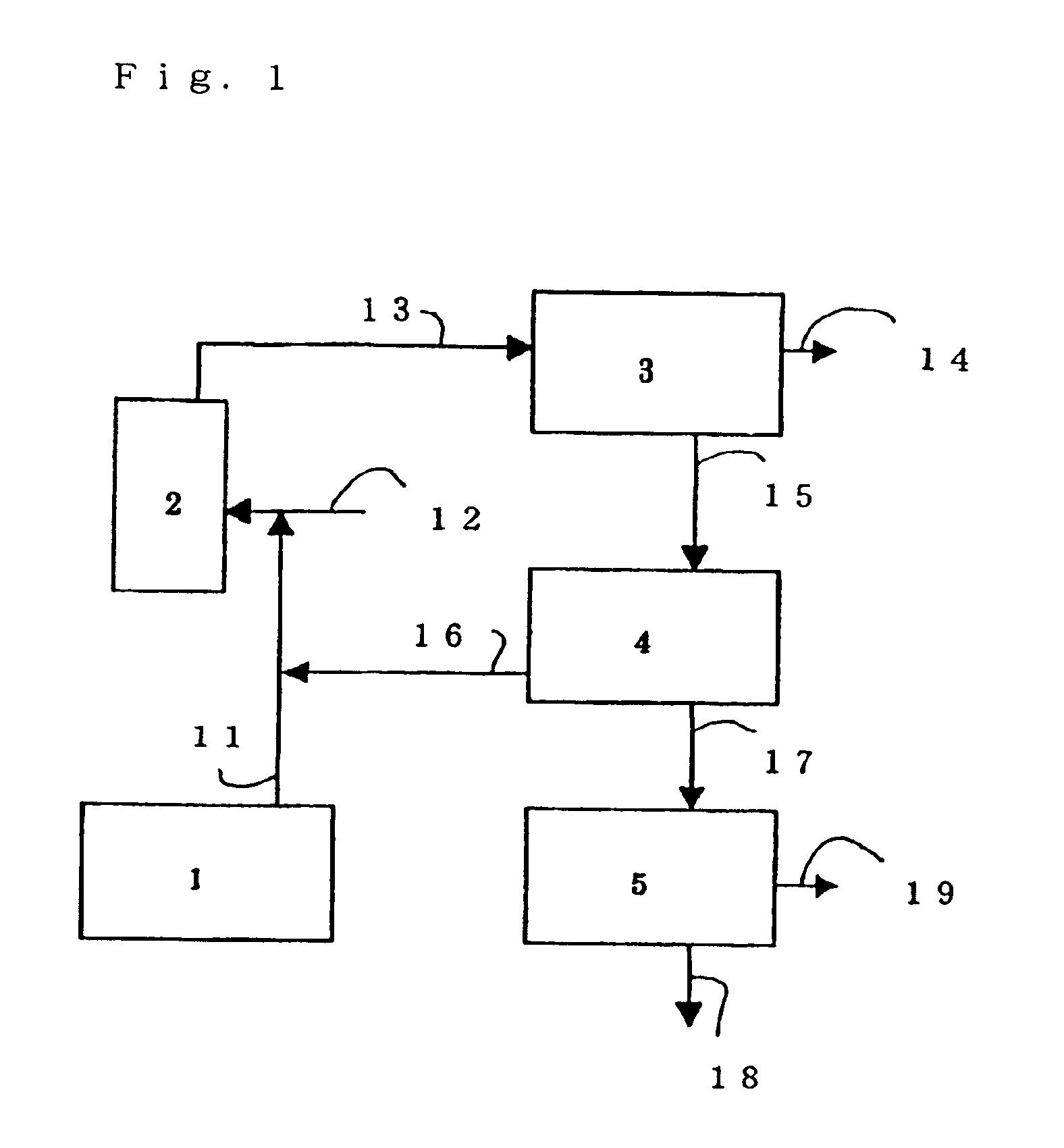 Graphite particles and process for production thereof