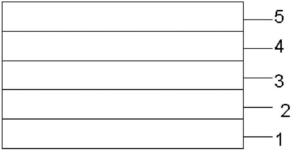 Perovskite solar cell with black phosphorus being hole transfer layer and preparation method thereof