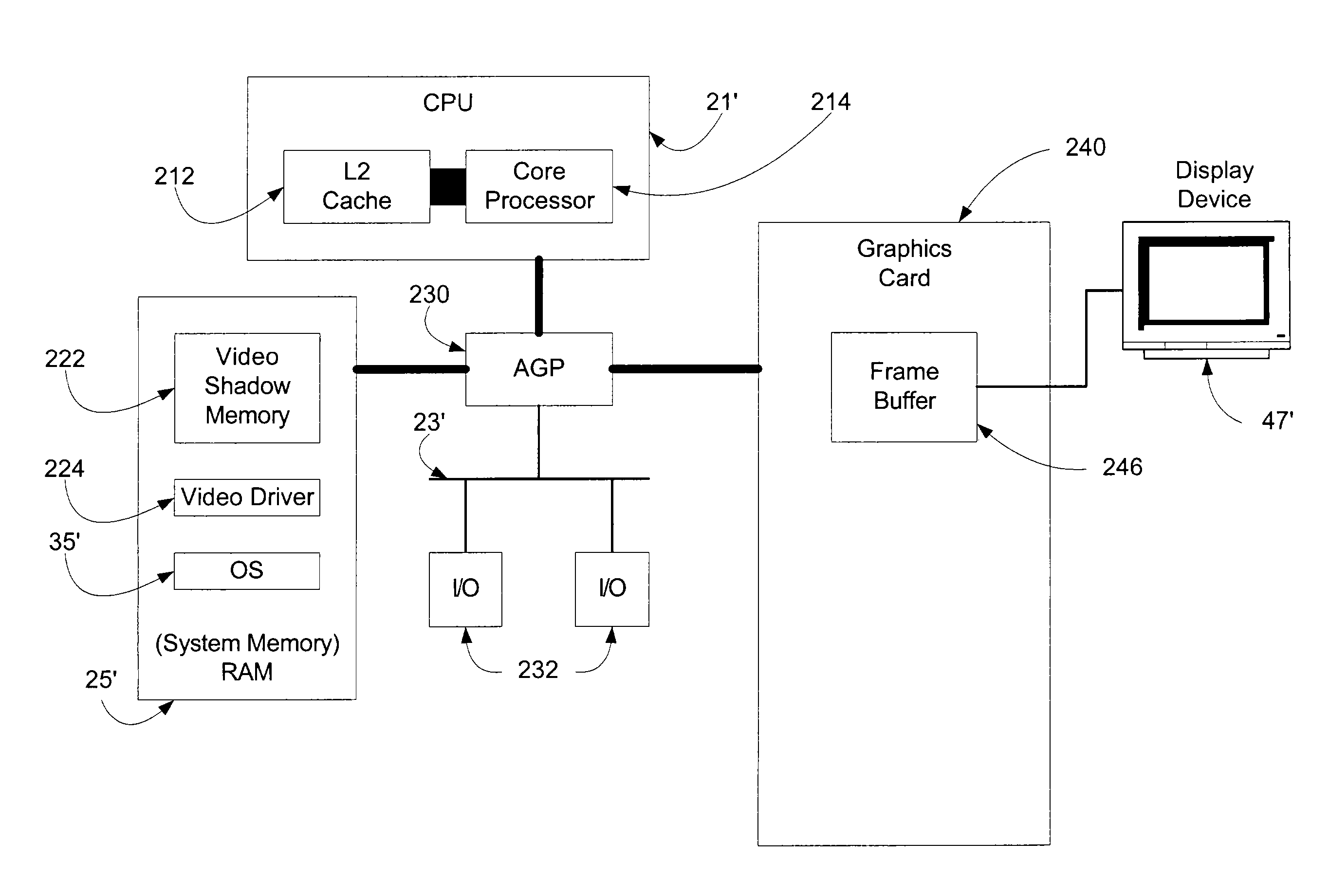 Systems and methods for updating a frame buffer based on arbitrary graphics calls