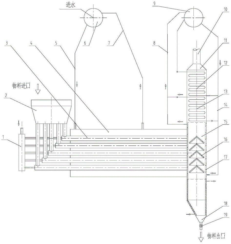 A combined waste heat recovery device and waste heat recovery method for high-temperature solid materials