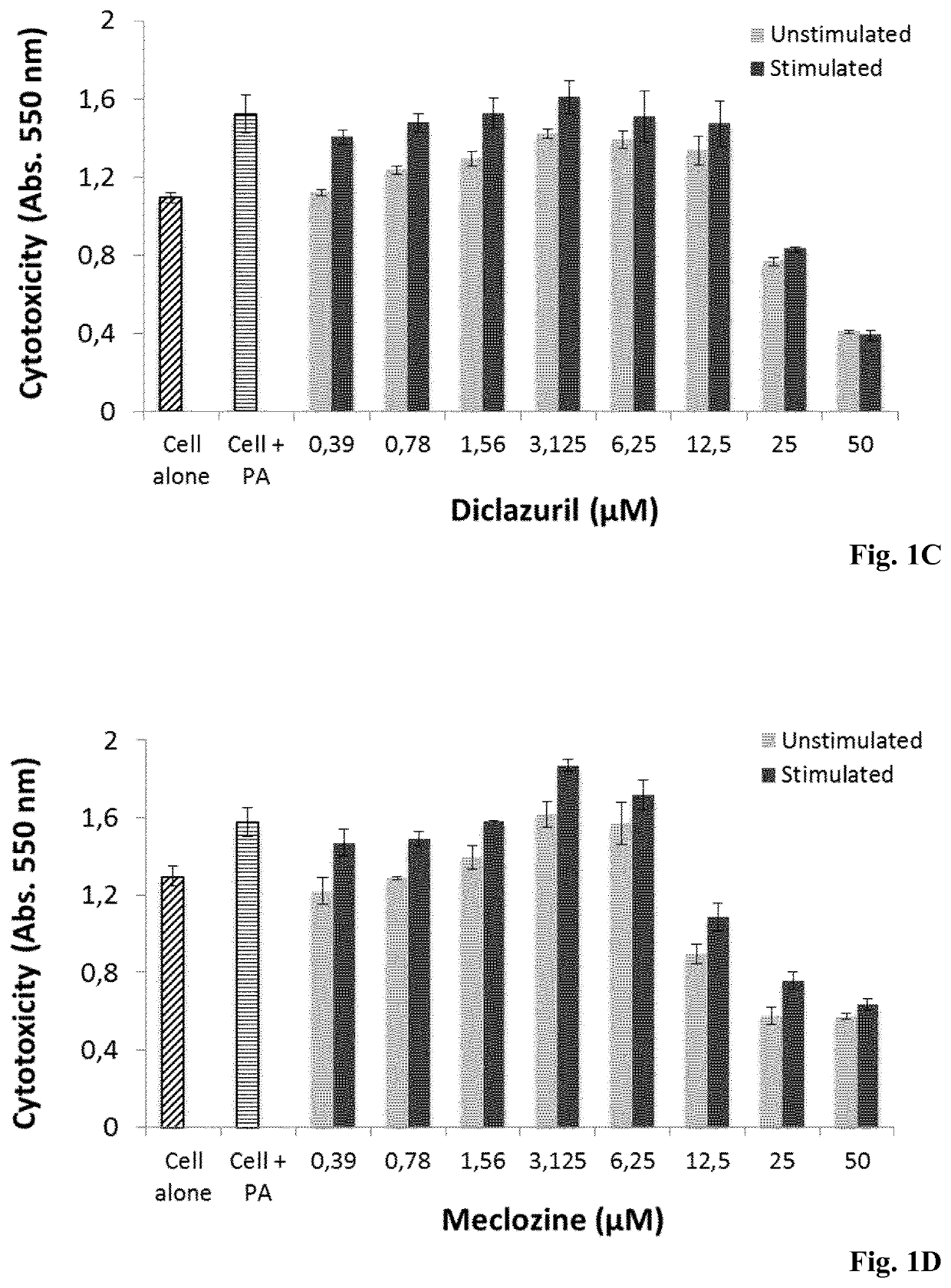 Meclozine derivatives and diclazuril derivatives for use in the prevention and/or the treatment of disorders associated to the inflammation induced by p. acnes