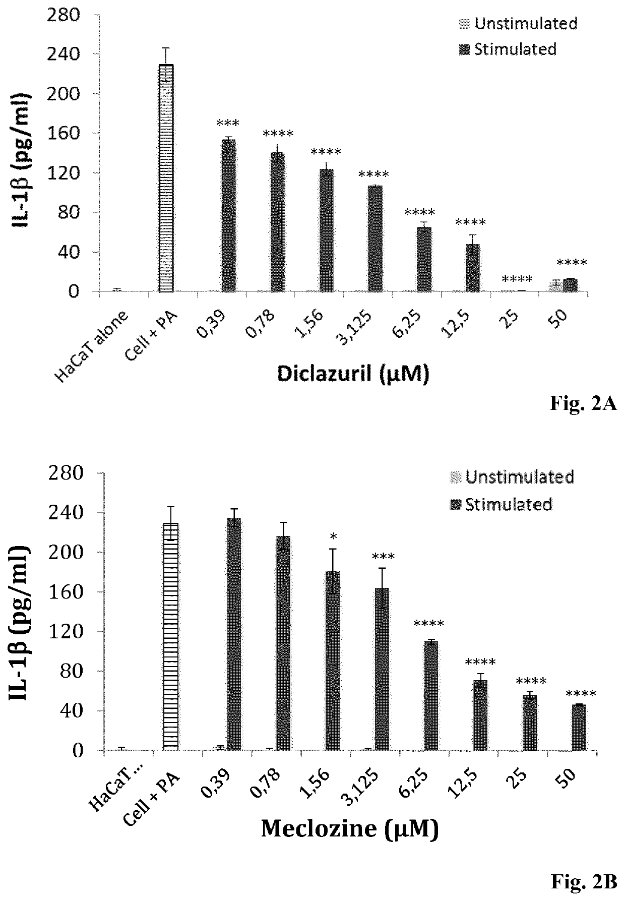 Meclozine derivatives and diclazuril derivatives for use in the prevention and/or the treatment of disorders associated to the inflammation induced by p. acnes