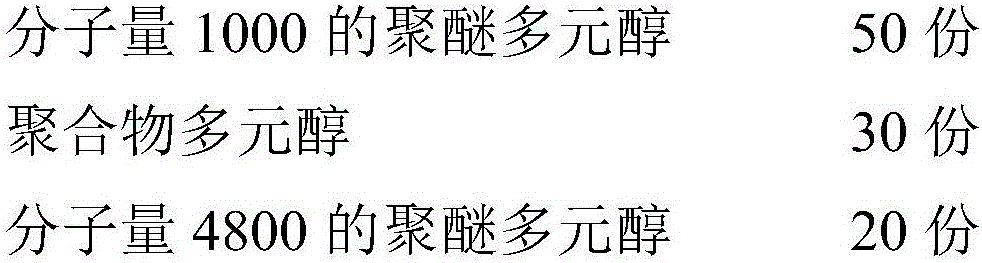 High-efficiency flame-retardant slow-resilient polyurethane sponge and preparation method thereof