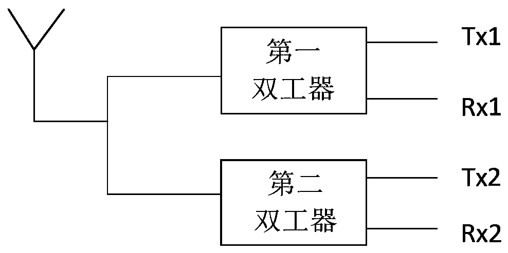 Reconfigurable multiplexer and communication equipment