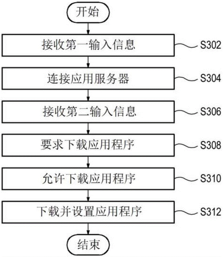 Content providing system, client terminal system and method