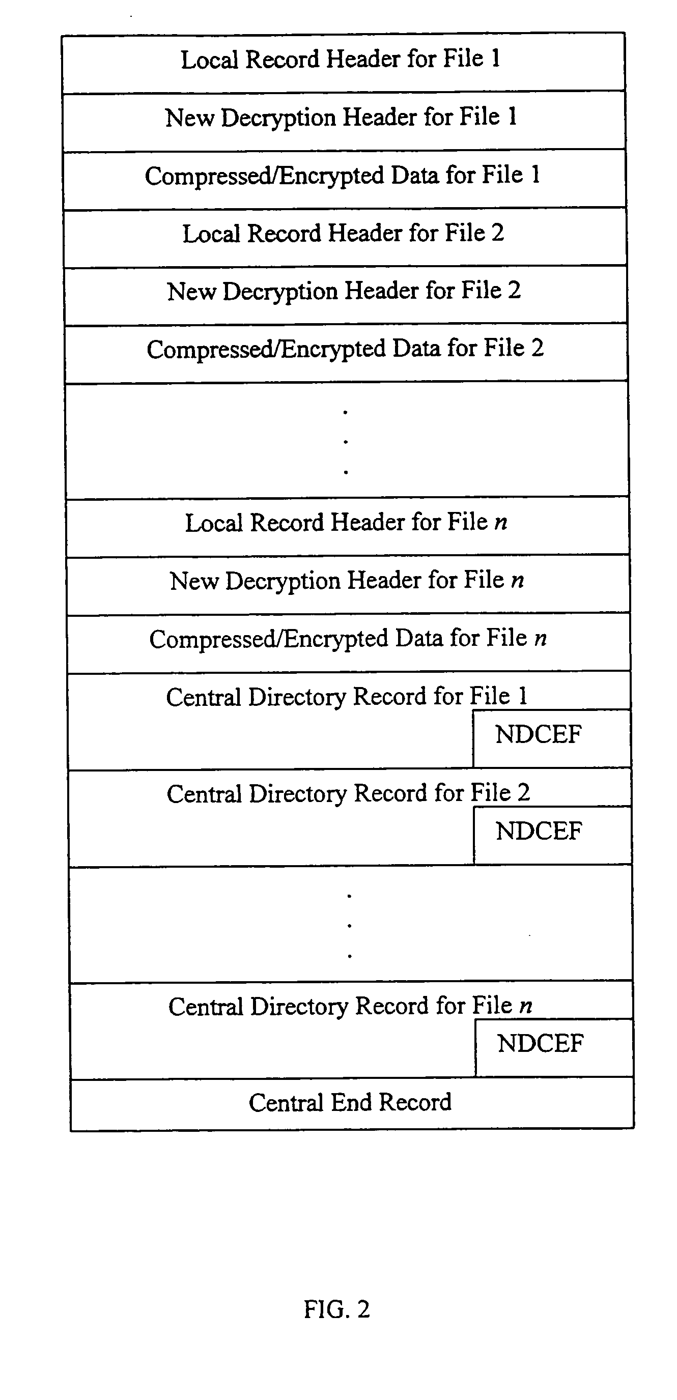 Method and system for decrypting strongly encrypted .ZIP files