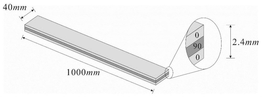 Sensor measuring point optimization method for reducing strain field reconstruction error