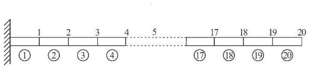 Sensor measuring point optimization method for reducing strain field reconstruction error