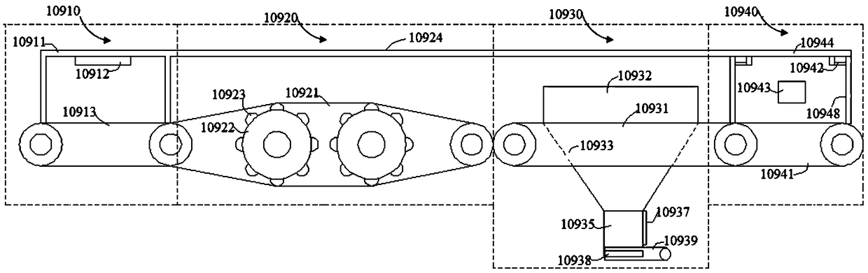 Settlement method of self-service settlement system of unmanned convenience store