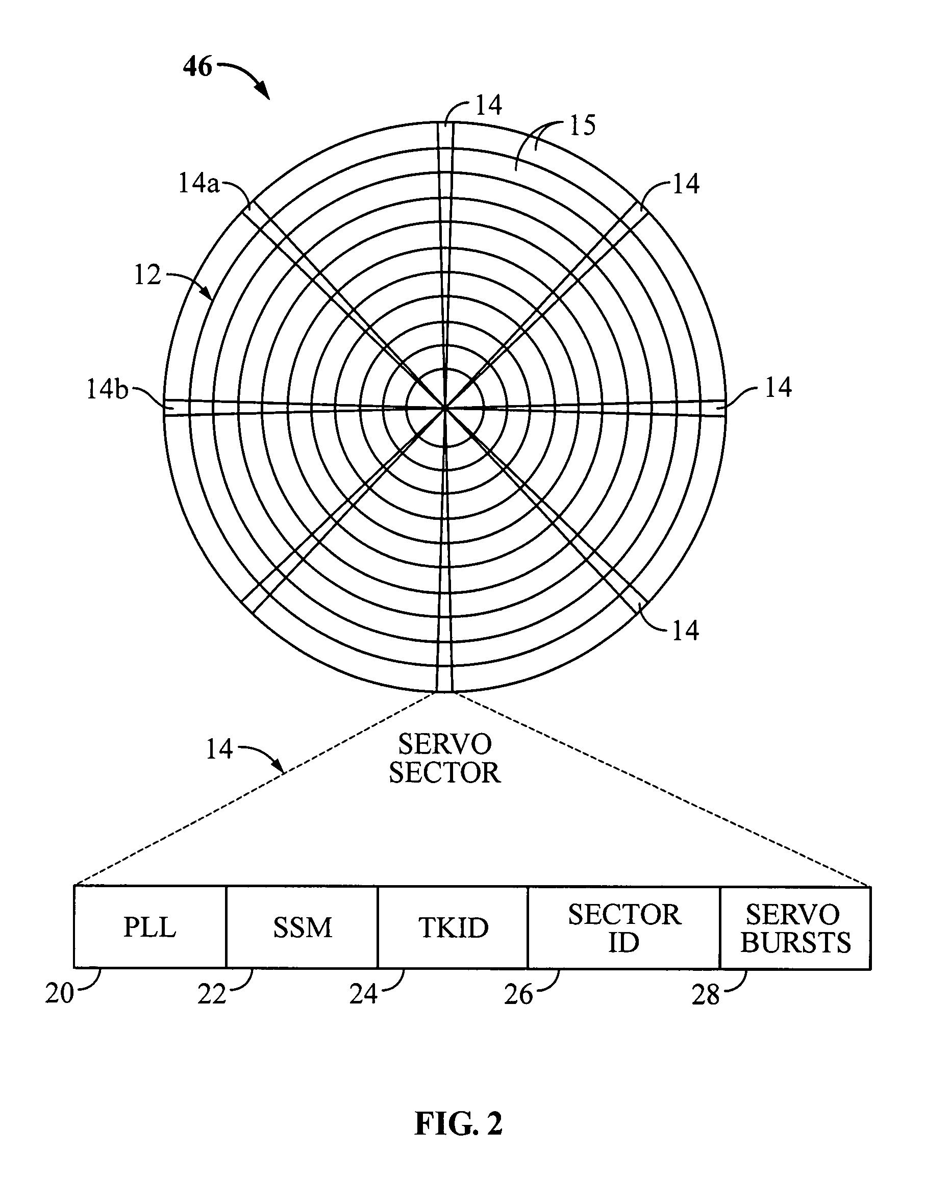 Disk drive servo control techniques for predicting an off-track condition utilizing an estimation filter