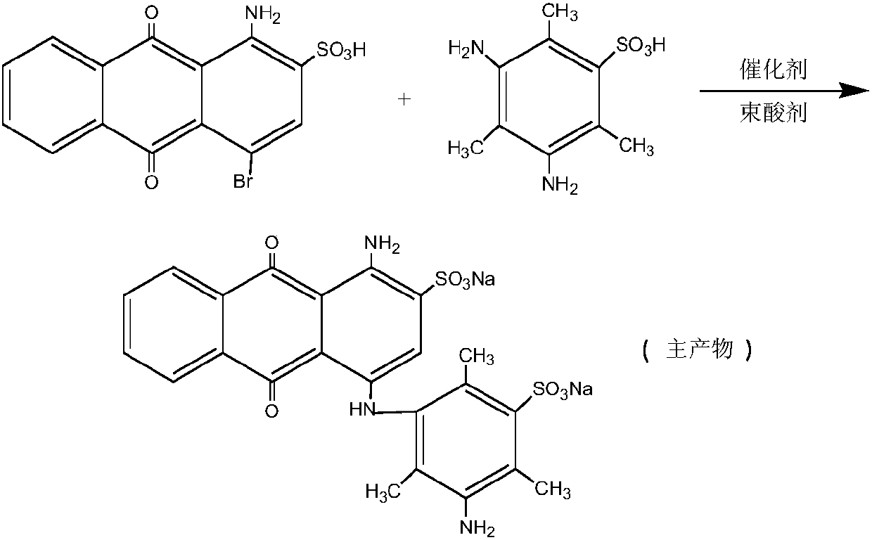 Preparation method of water-soluble blue printing dye