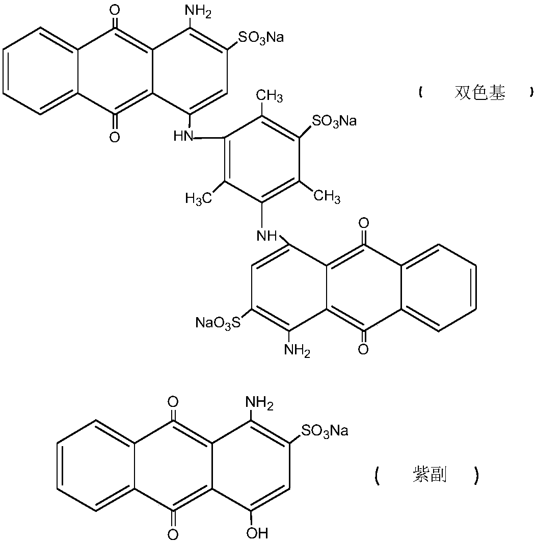 Preparation method of water-soluble blue printing dye