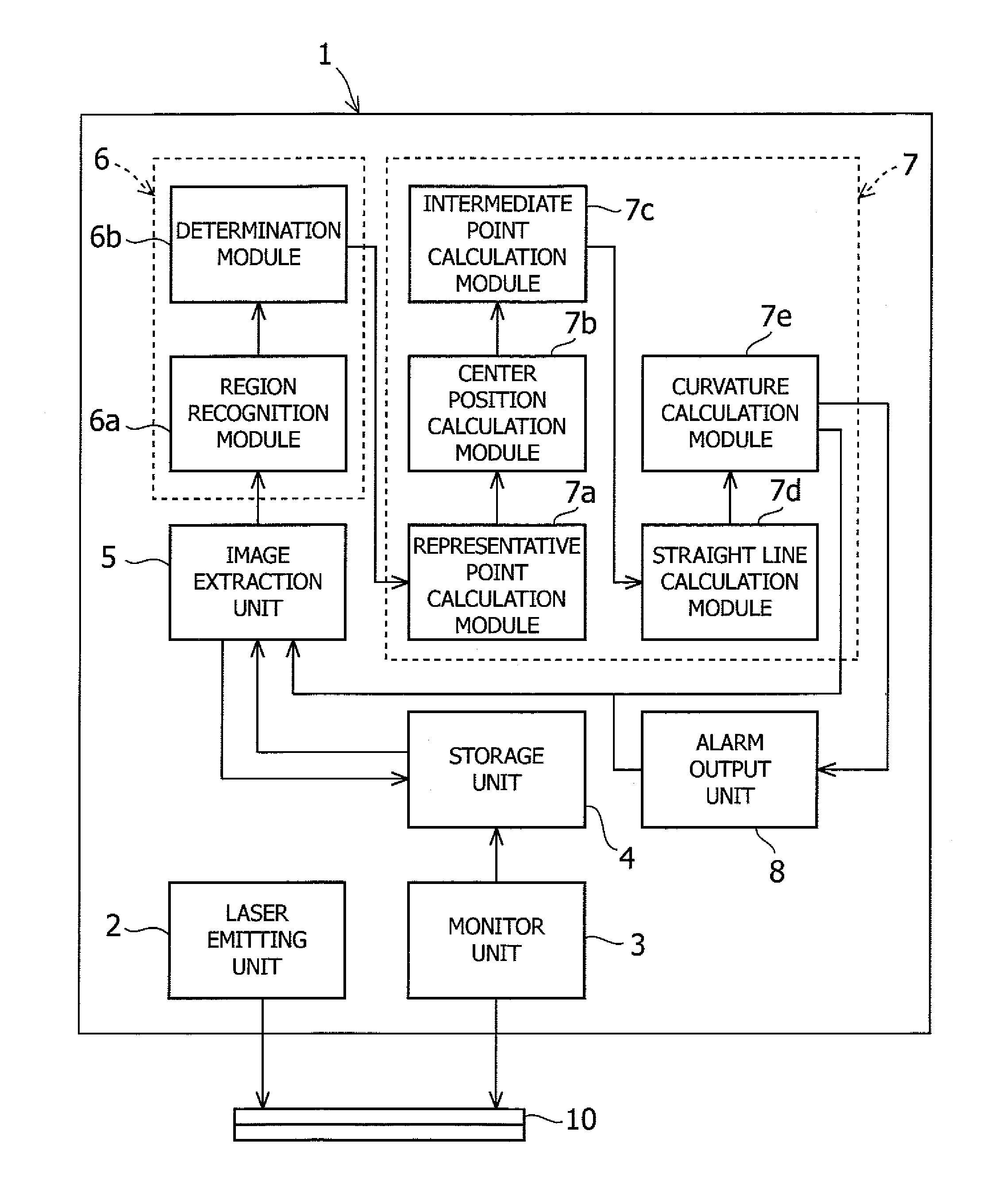 Apparatus and method for determining shape of end of welding bead