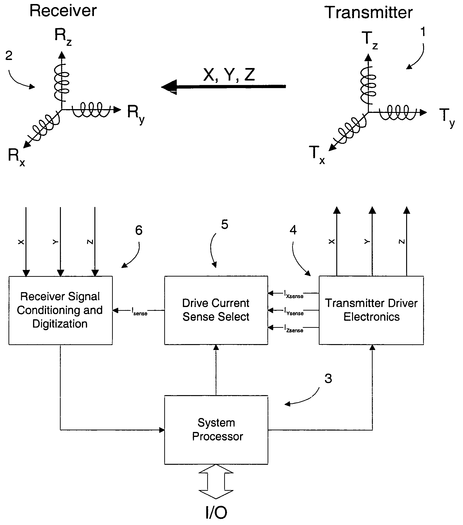 AC magnetic tracking system employing wireless field source