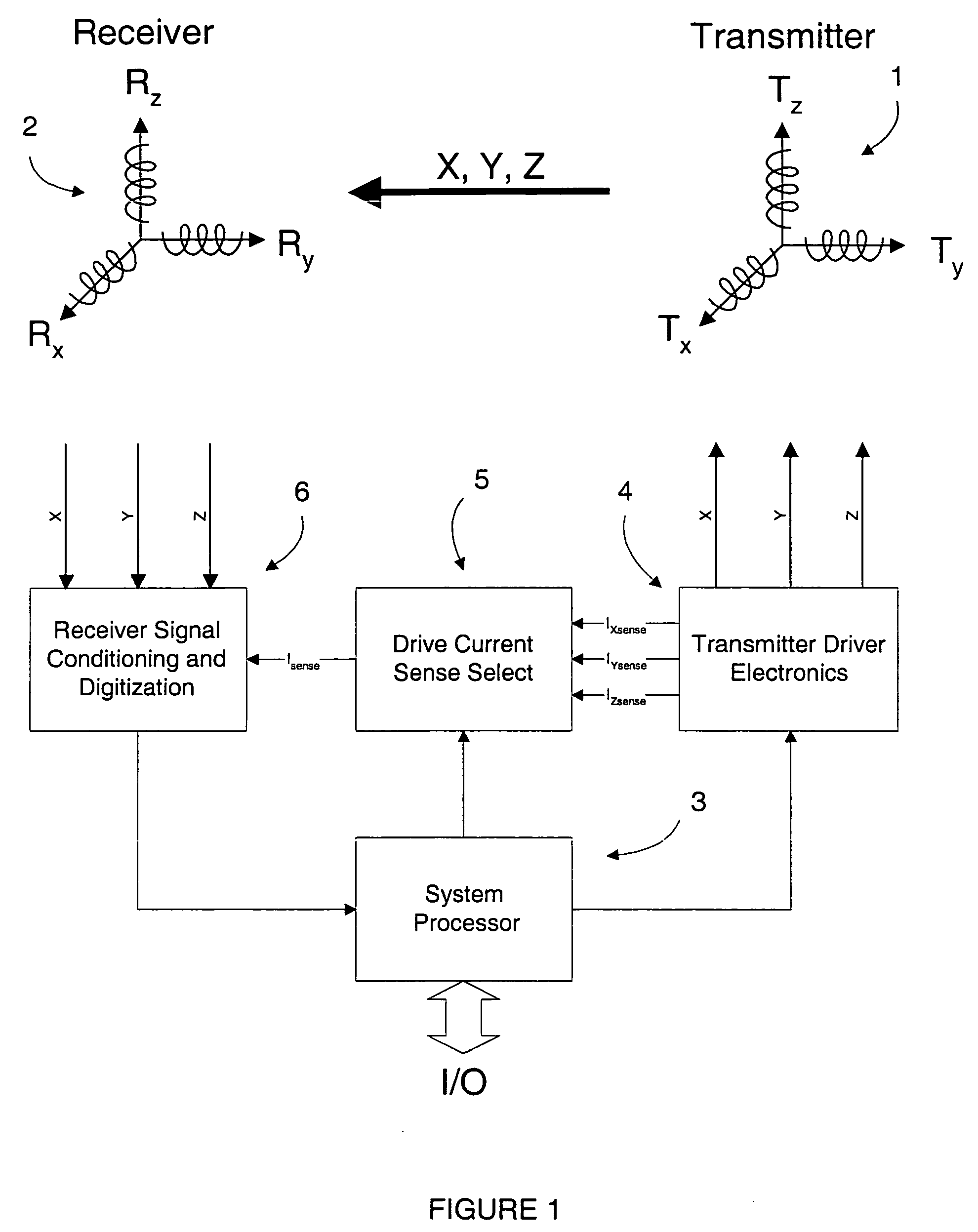 AC magnetic tracking system employing wireless field source