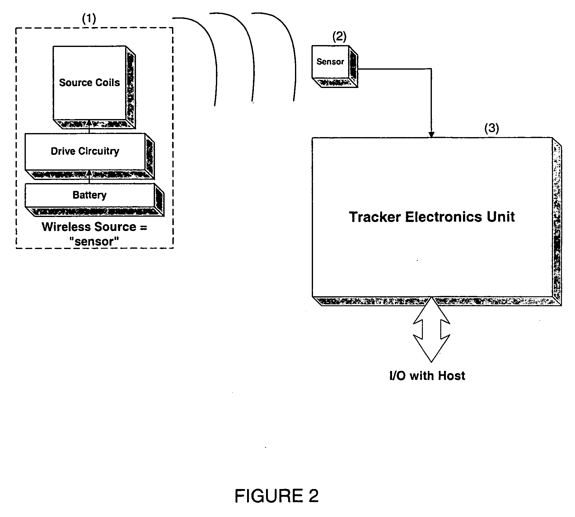 AC magnetic tracking system employing wireless field source