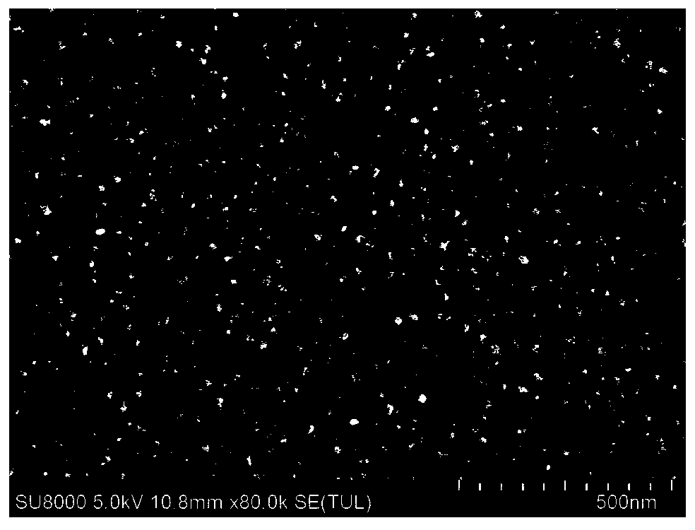 SiO2 acid-base composite nanometer coating with porous structure and preparation method thereof