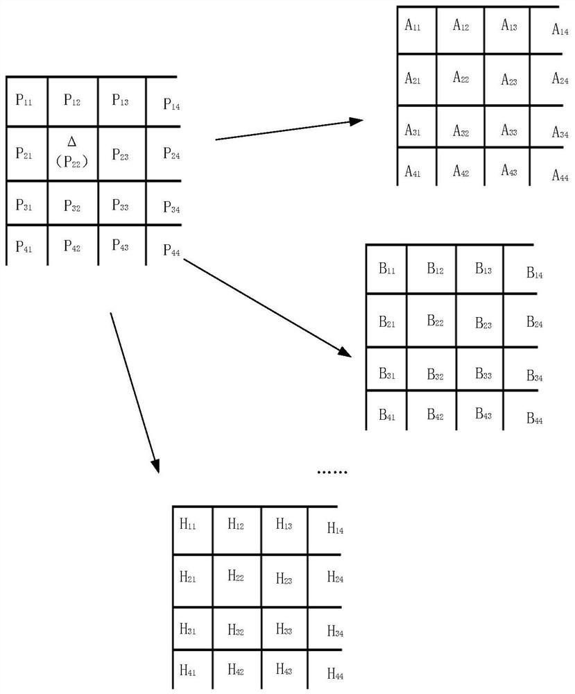 Image interpolation method and device, equipment and medium