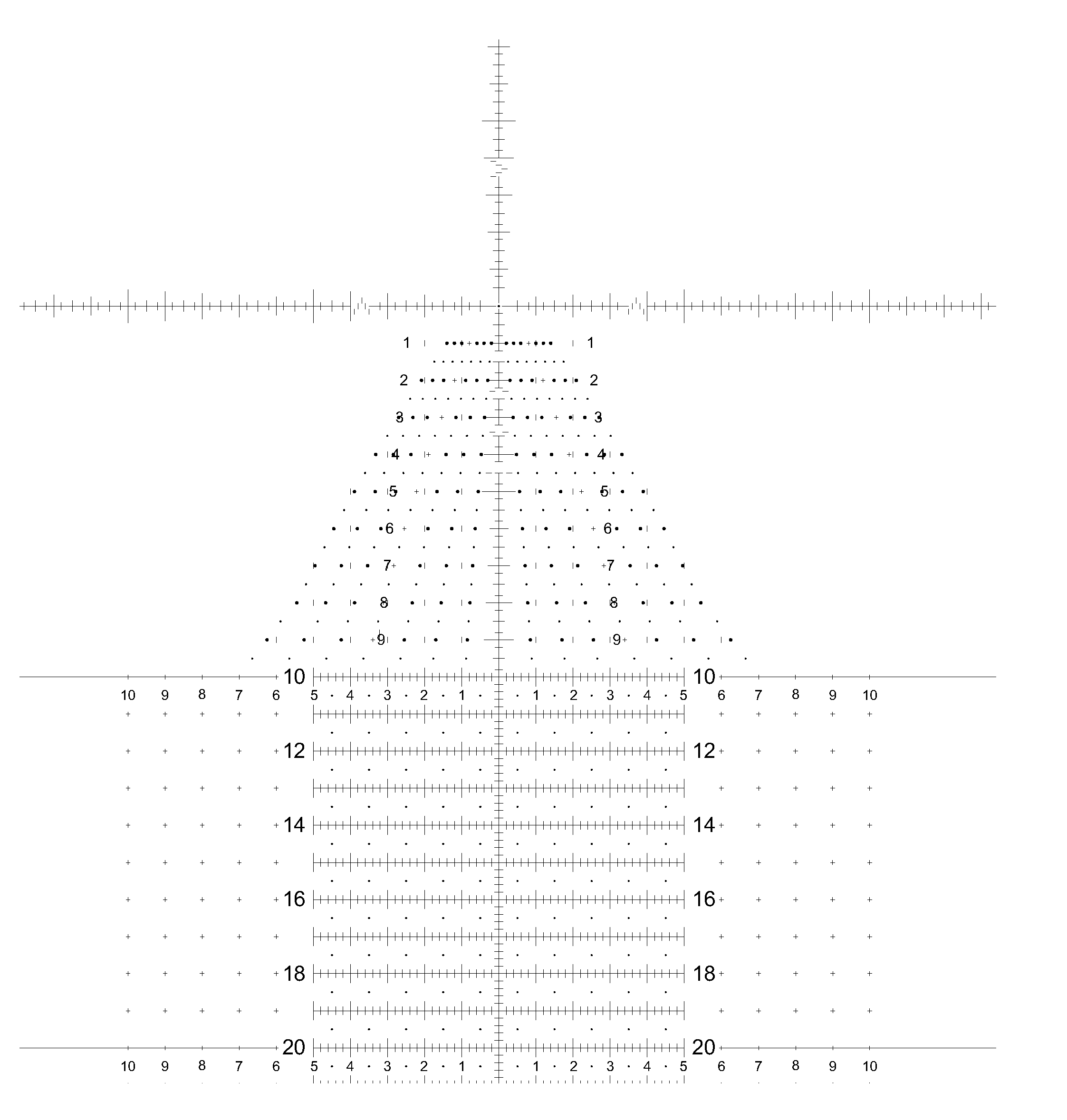 Apparatus and method for calculating aiming point information