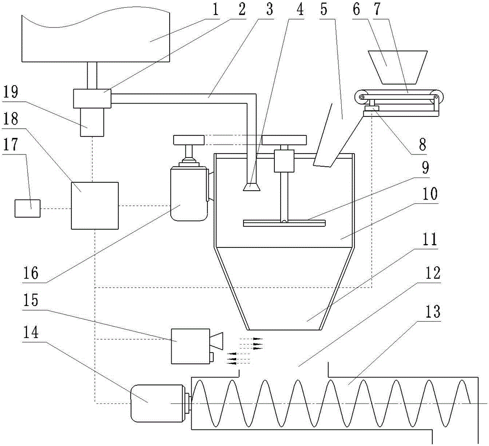 Sour Seed Reactor for Cotton Seed Processing