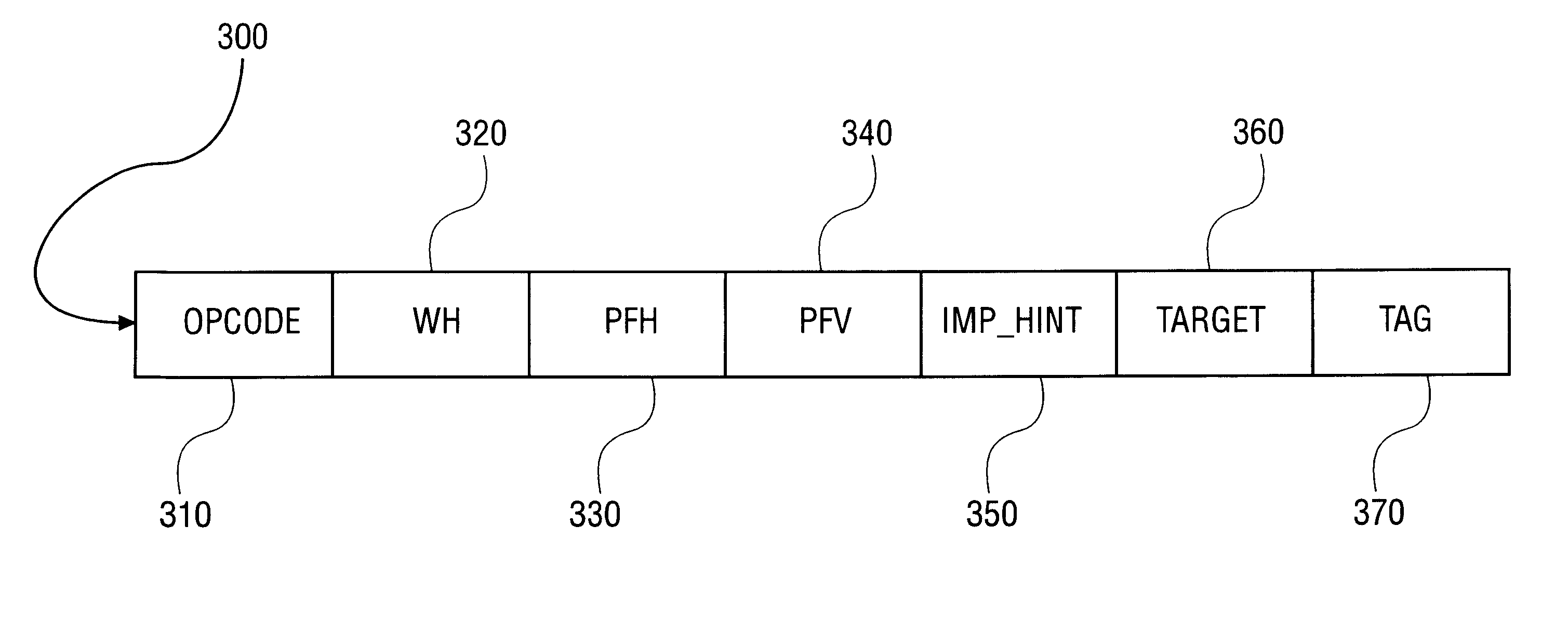 Storing predicted branch target address in different storage according to importance hint in branch prediction instruction