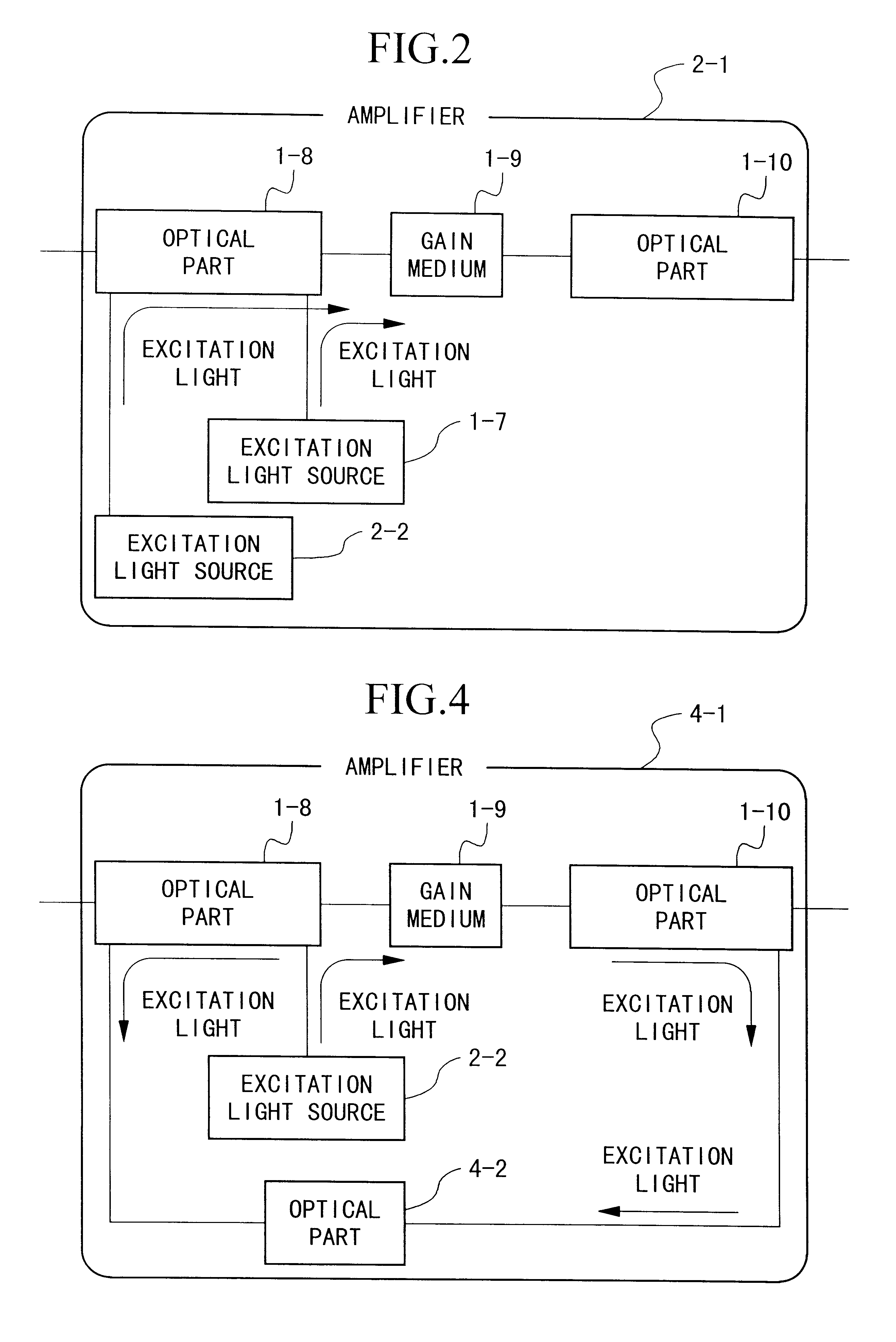 Optical amplifier and transmission system using the same