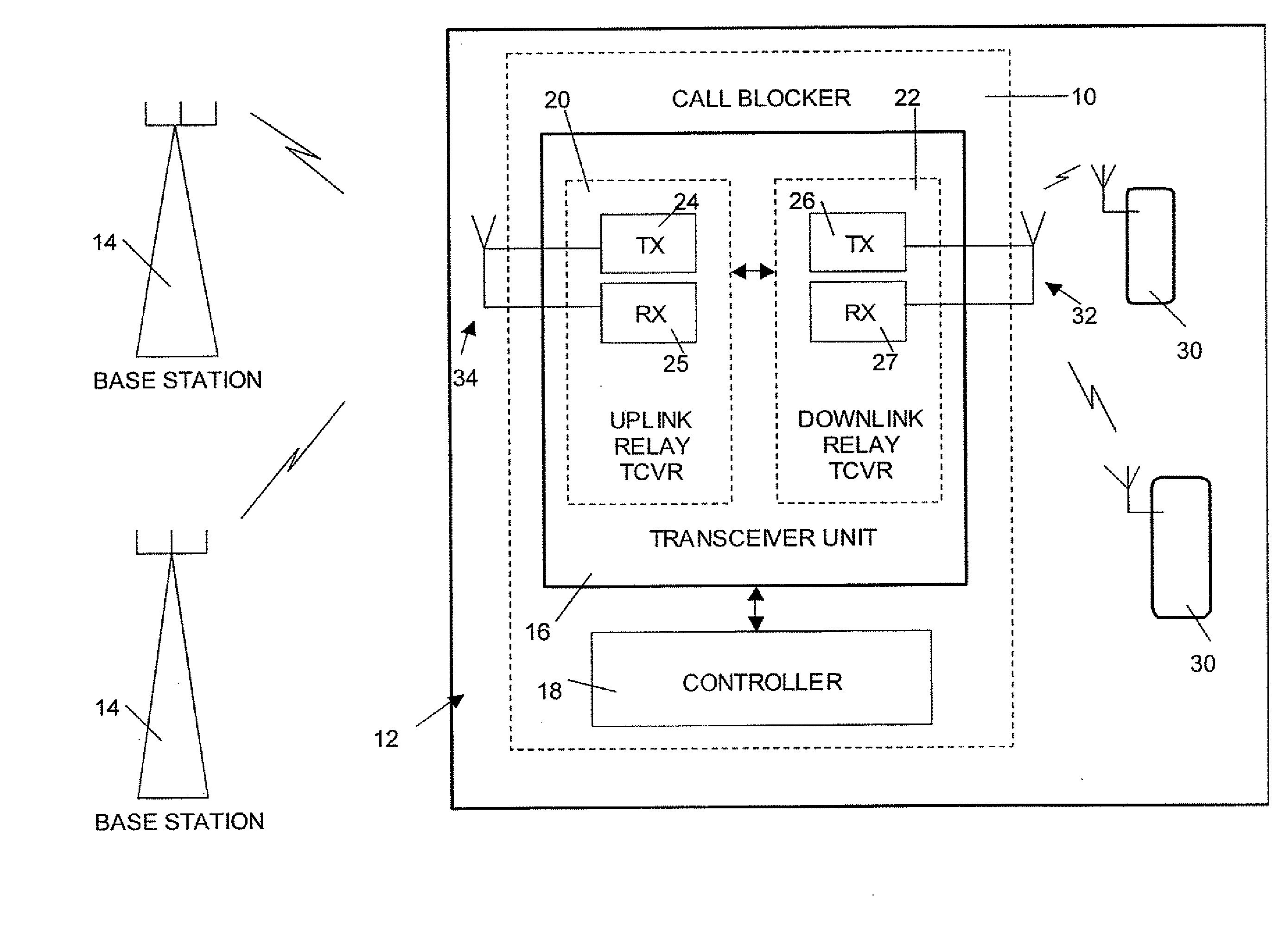 Intelligent asymmetric service denial system for mobile cellular devices and associated methods