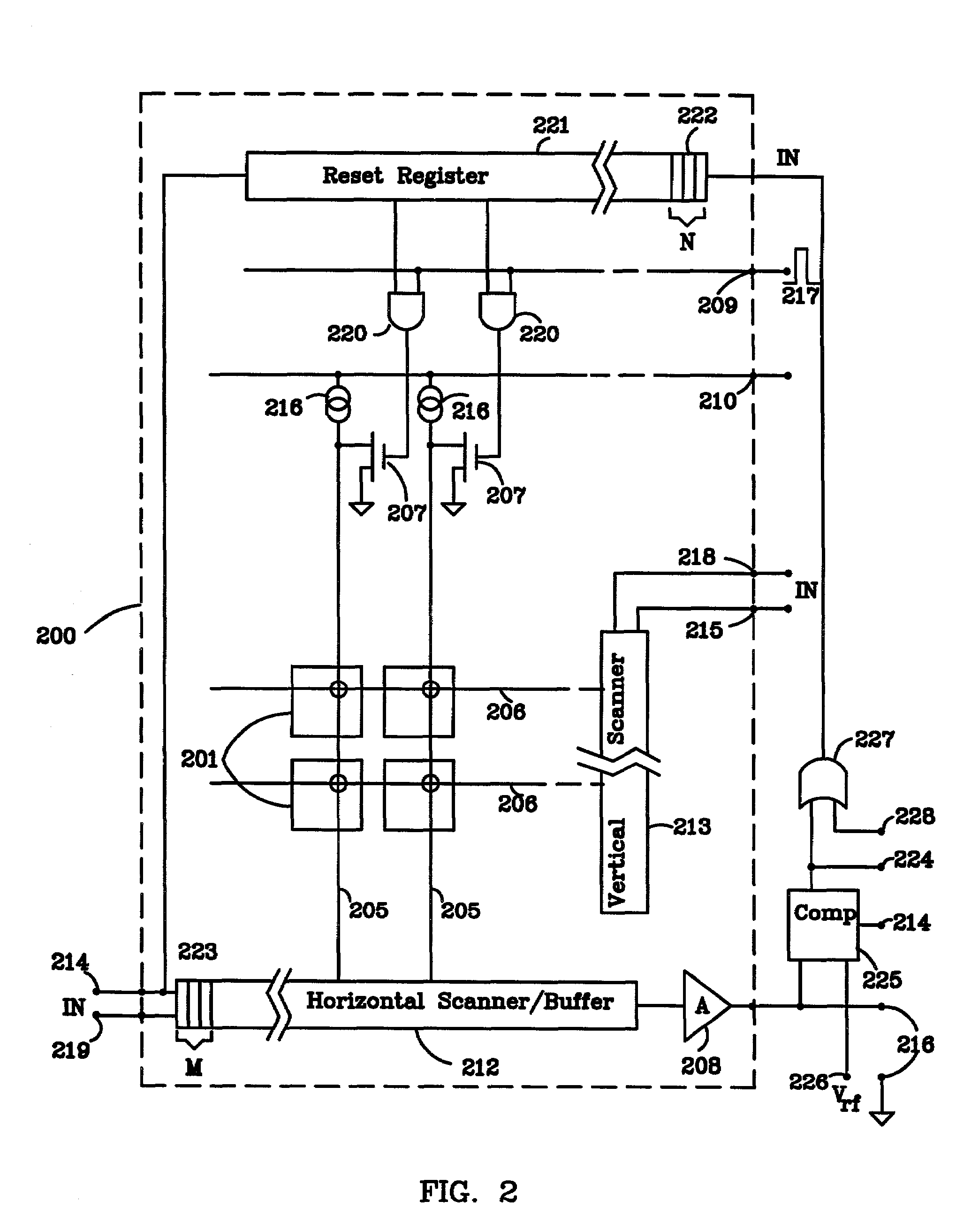 High dynamic range active pixel CMOS image sensor and data processing system incorporating adaptive pixel reset