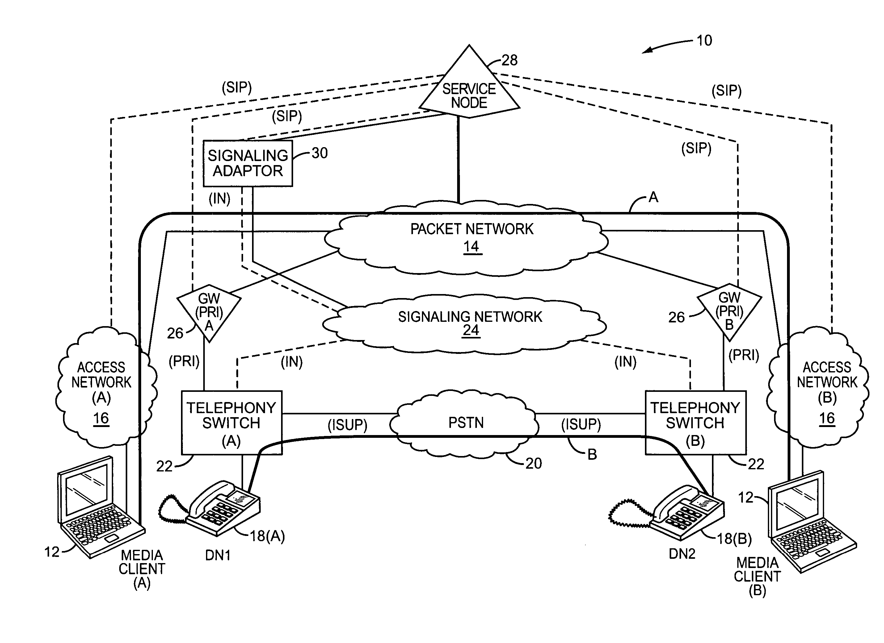 Convergence of circuit-switched voice and packet-based media services