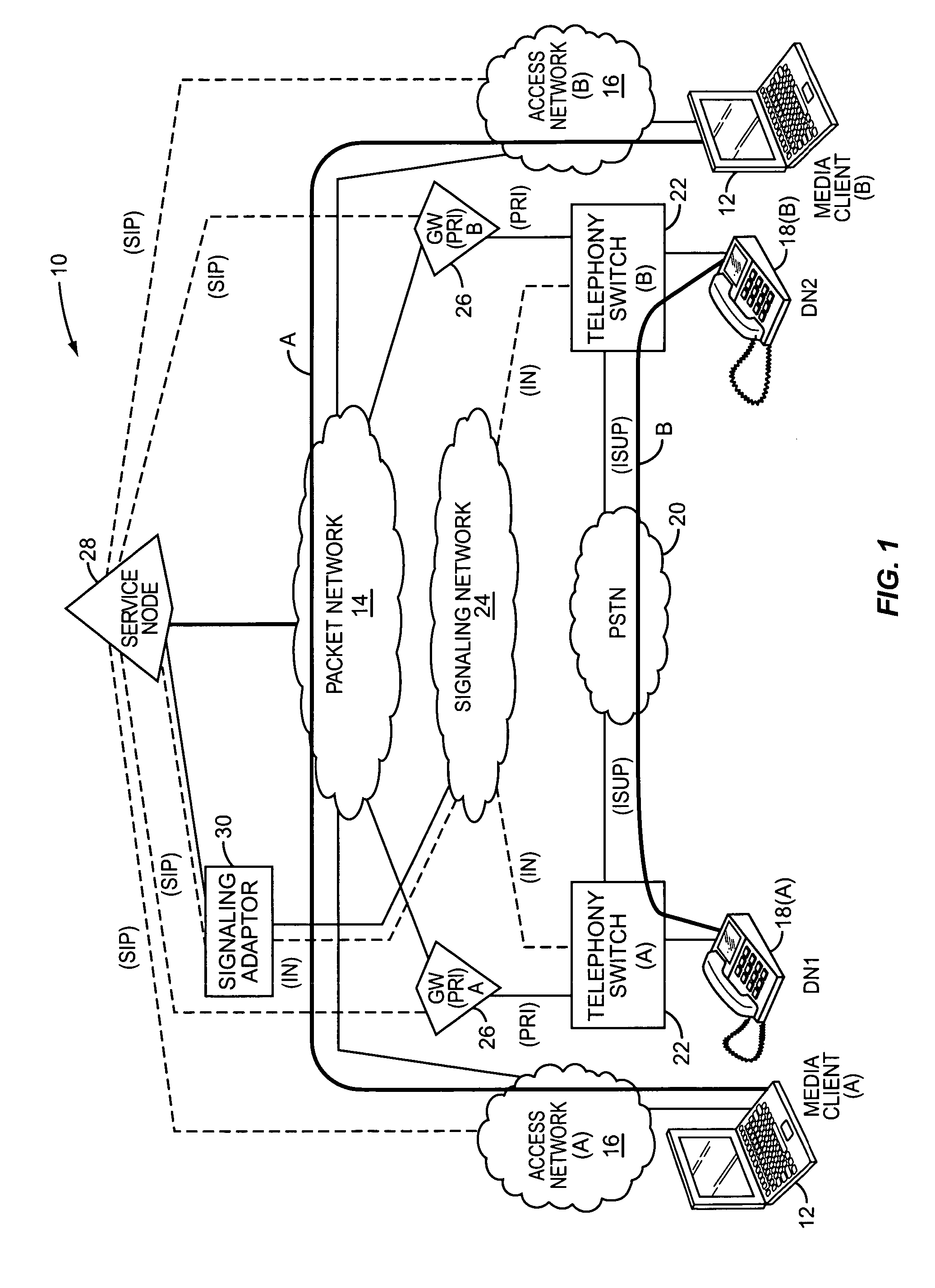 Convergence of circuit-switched voice and packet-based media services