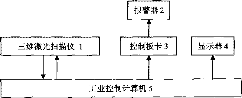 Defect hole image recognition method