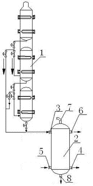 Method for recycling oxidized residual liquid