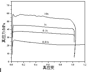 High-energy-absorptivity aluminum alloy for automobile bodies