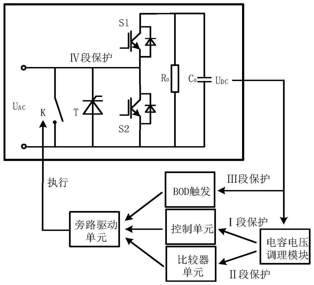 Flexible straight valve submodule capacitor overvoltage protection device and protection method