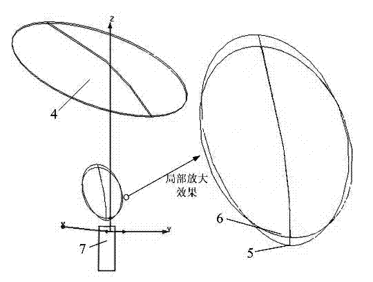 Shaping design method for cold air reflection mirror of microwave radiometer