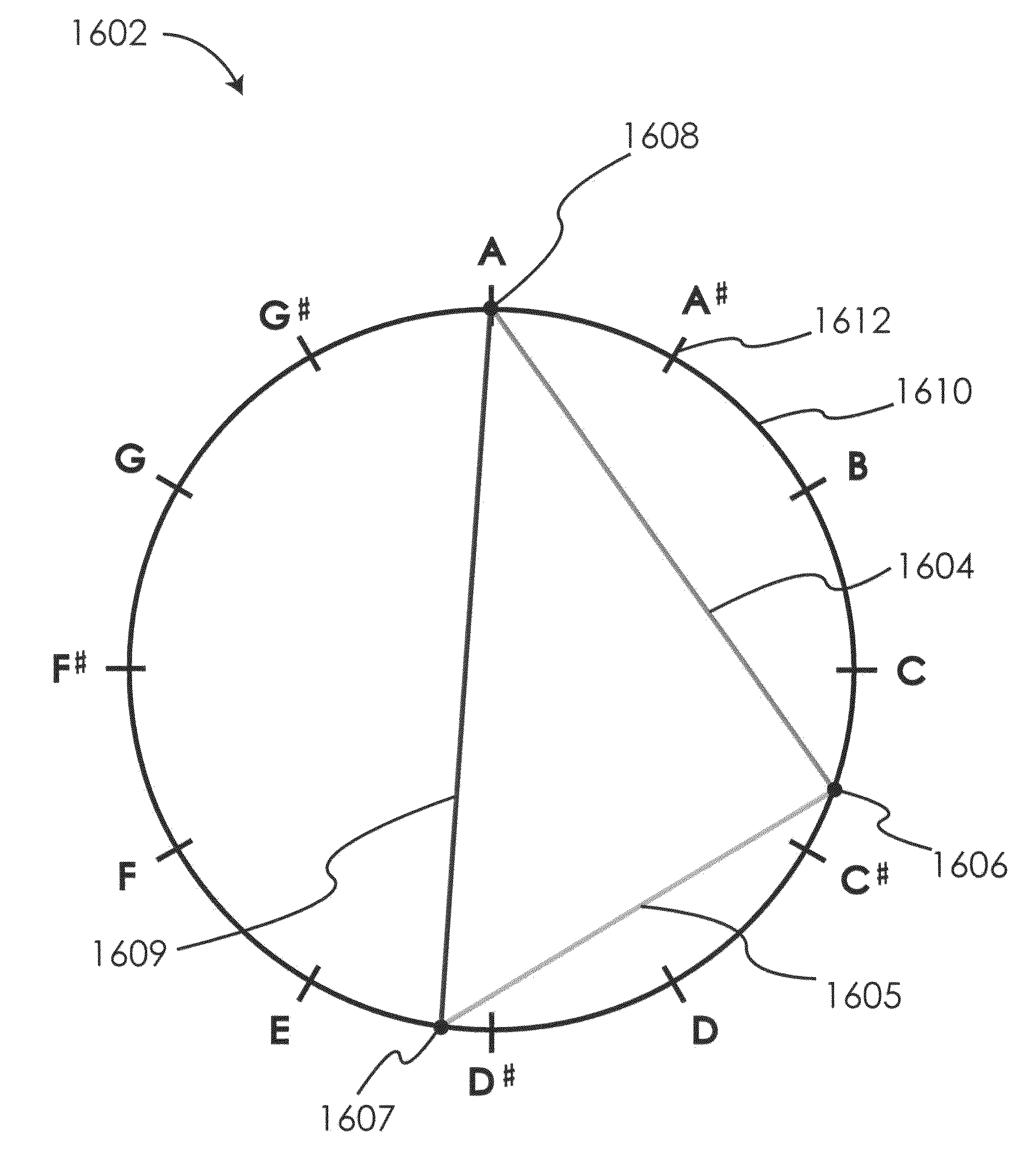 Archiving of environmental sounds using visualization components