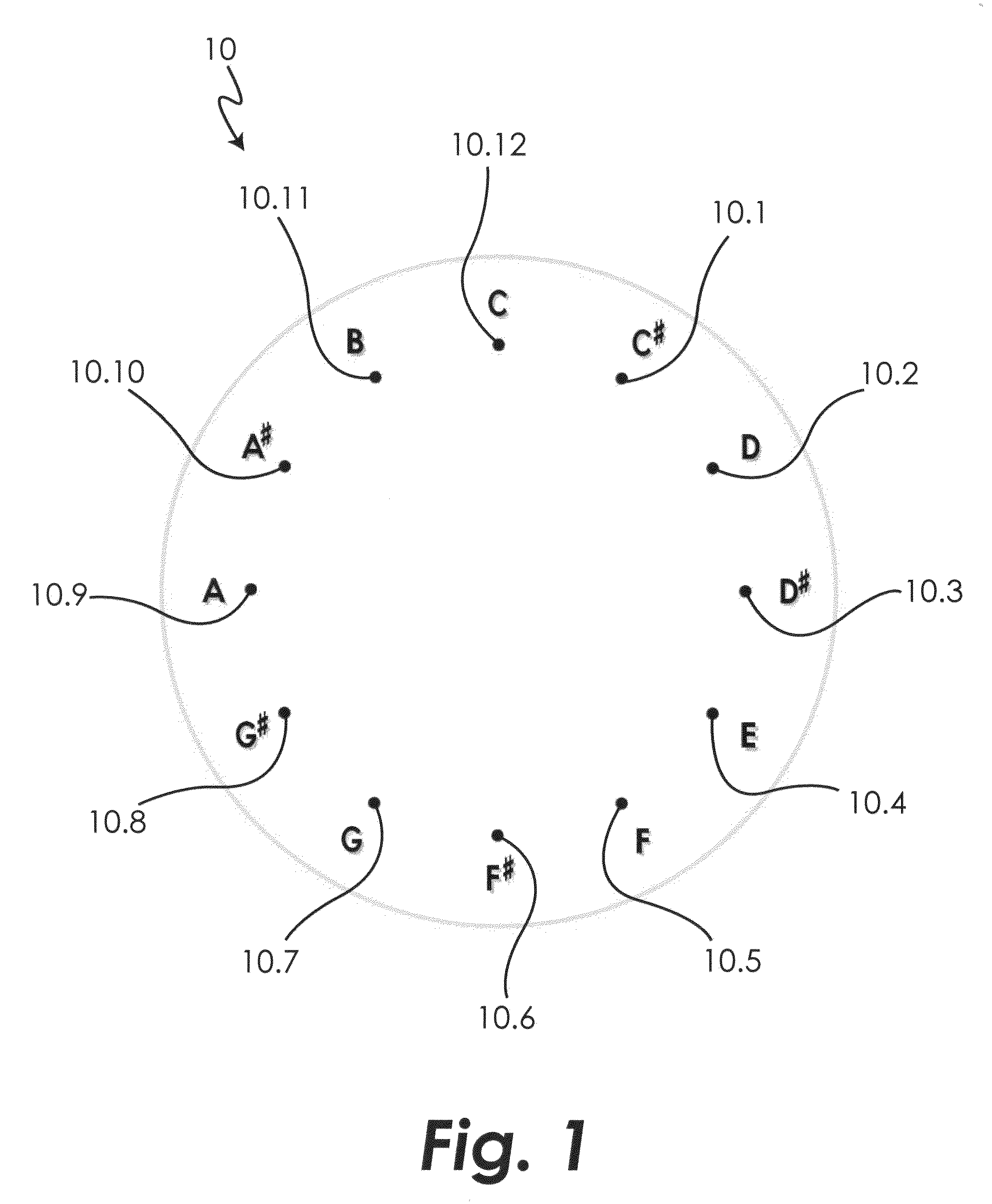 Archiving of environmental sounds using visualization components